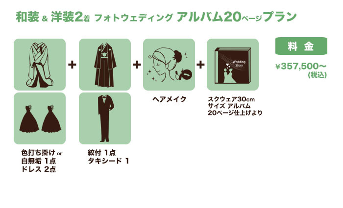 アルバム仕上げ