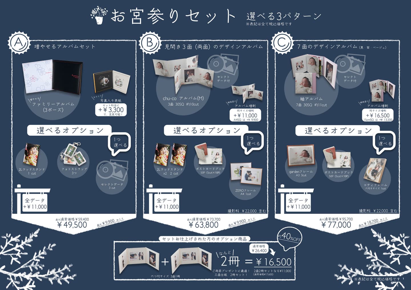お宮参りセット価格