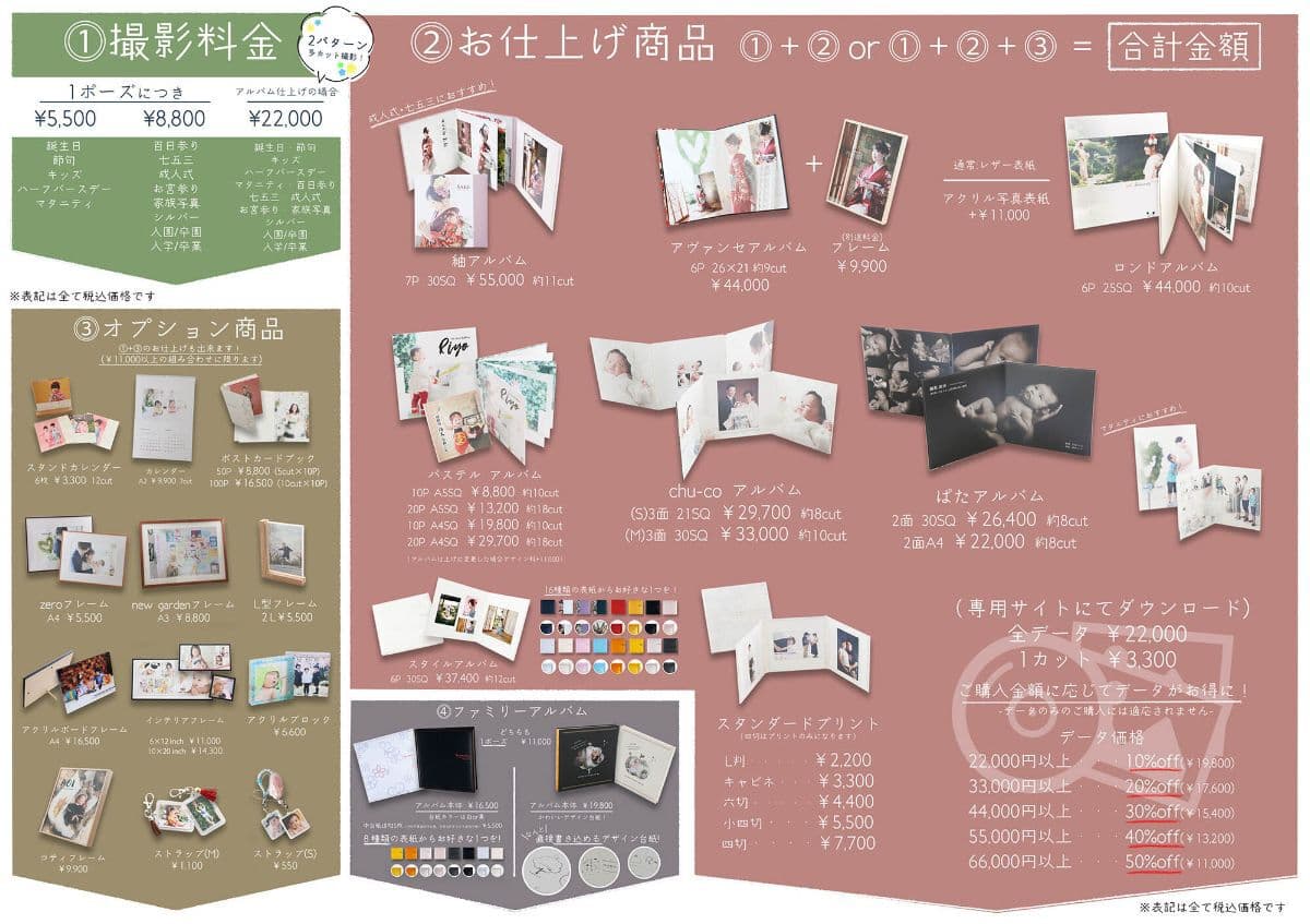 記念料金表