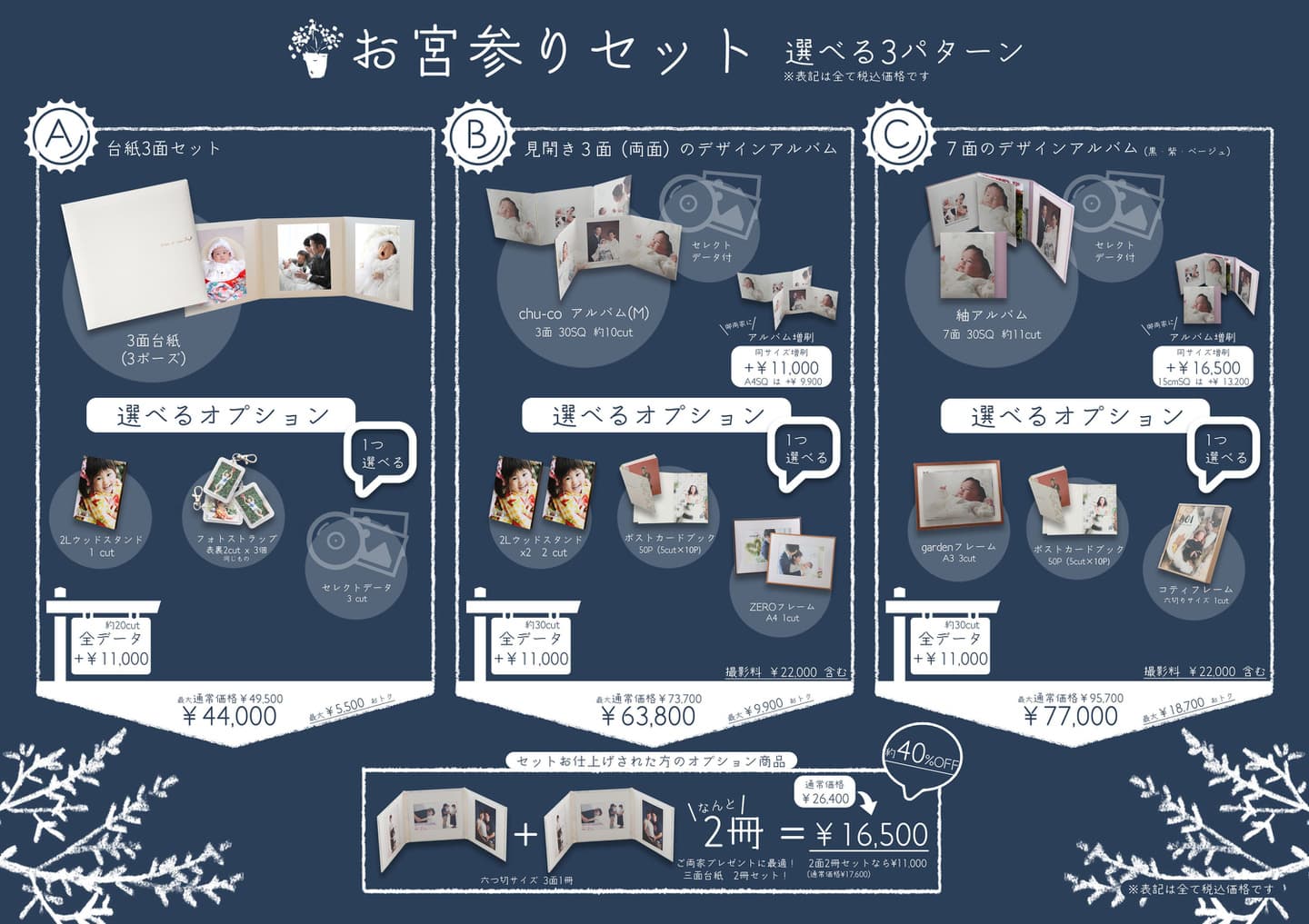 お宮参りセット価格