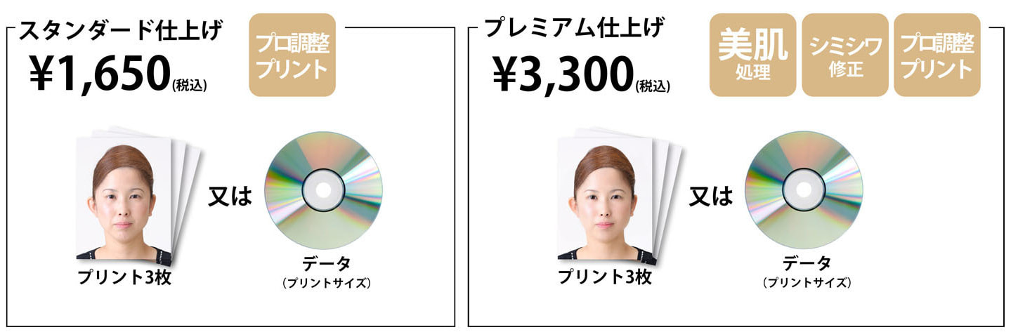 証明写真