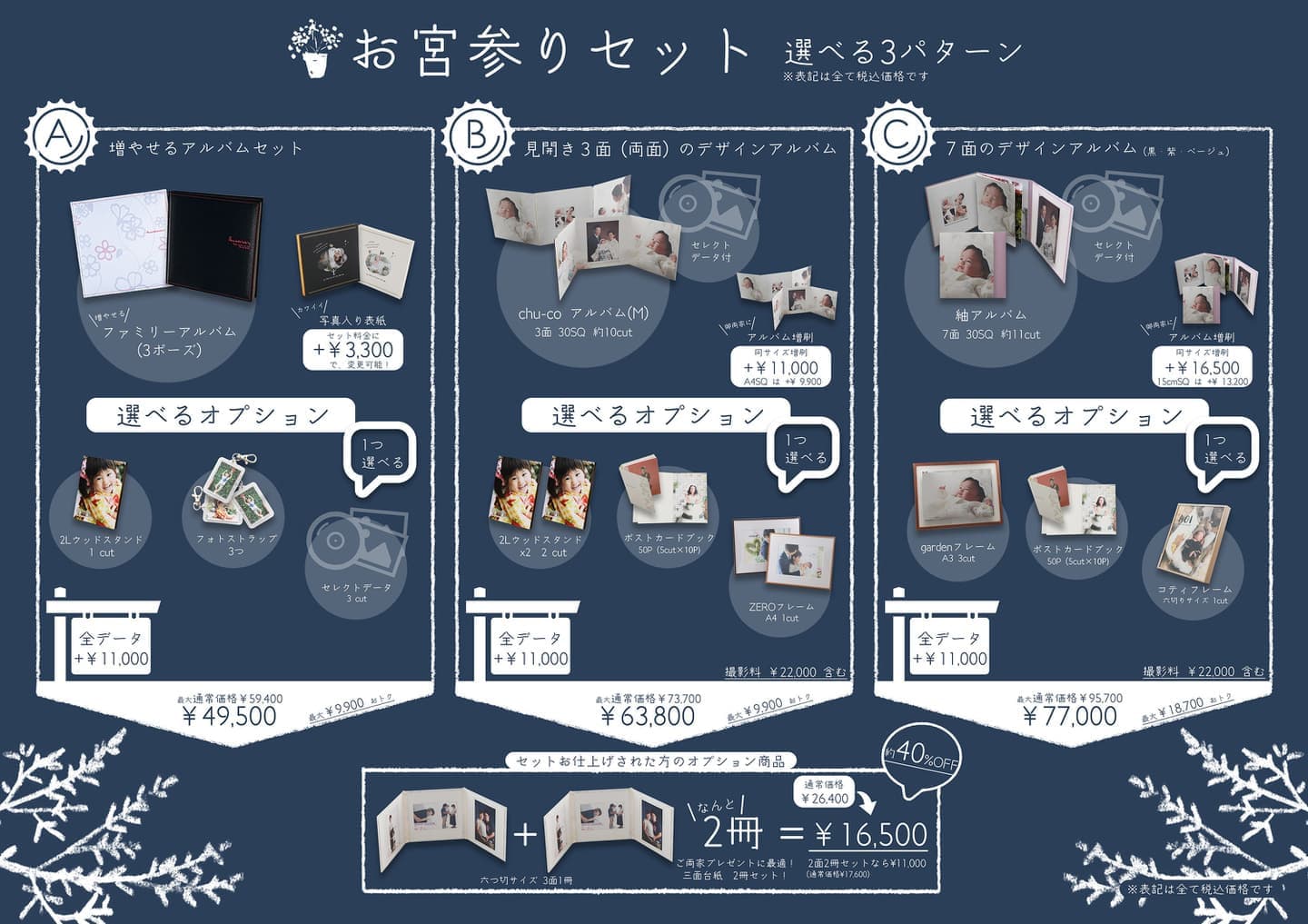 お宮参りセット価格