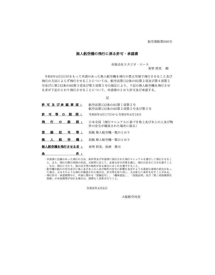 包括申請許可書